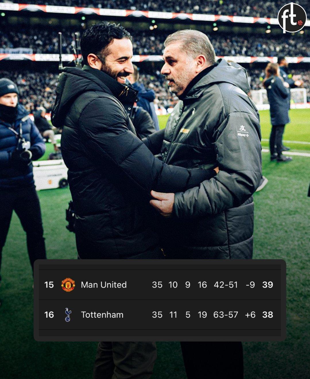 开云官网-热刺主场逼平诺维奇,积分持平对手